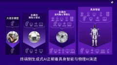 高通全球副总裁徐晧：每个物理具体态态都能够